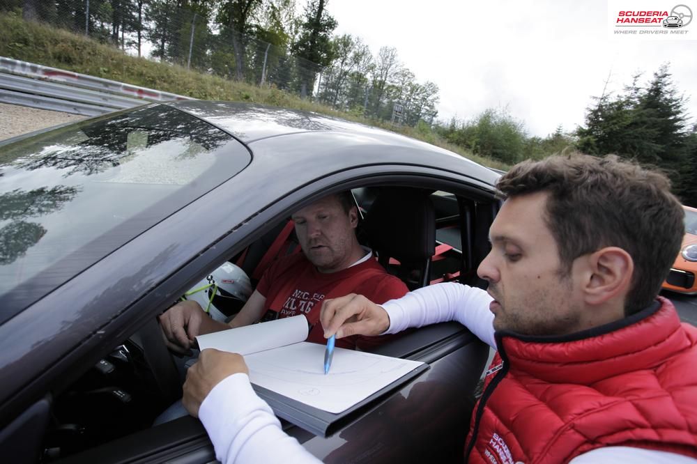  Nürburgring Herbstlehrgang 2019 