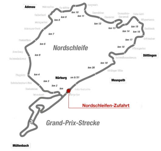 Mythos Nürburgring – 20,8 km Grüne Hölle 